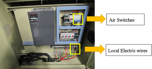 energia elétrica local e o interruptor de ar