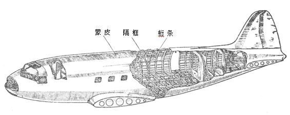 O corpo principal e as asas do avi&atilde;o 1 