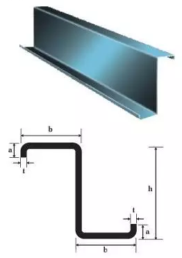 Ter&ccedil;as Z fabricadas por m&aacute;quina formadora de rolos de ter&ccedil;as