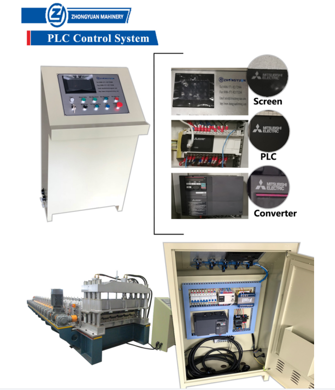 Sistema de controle plc Zhongyuan