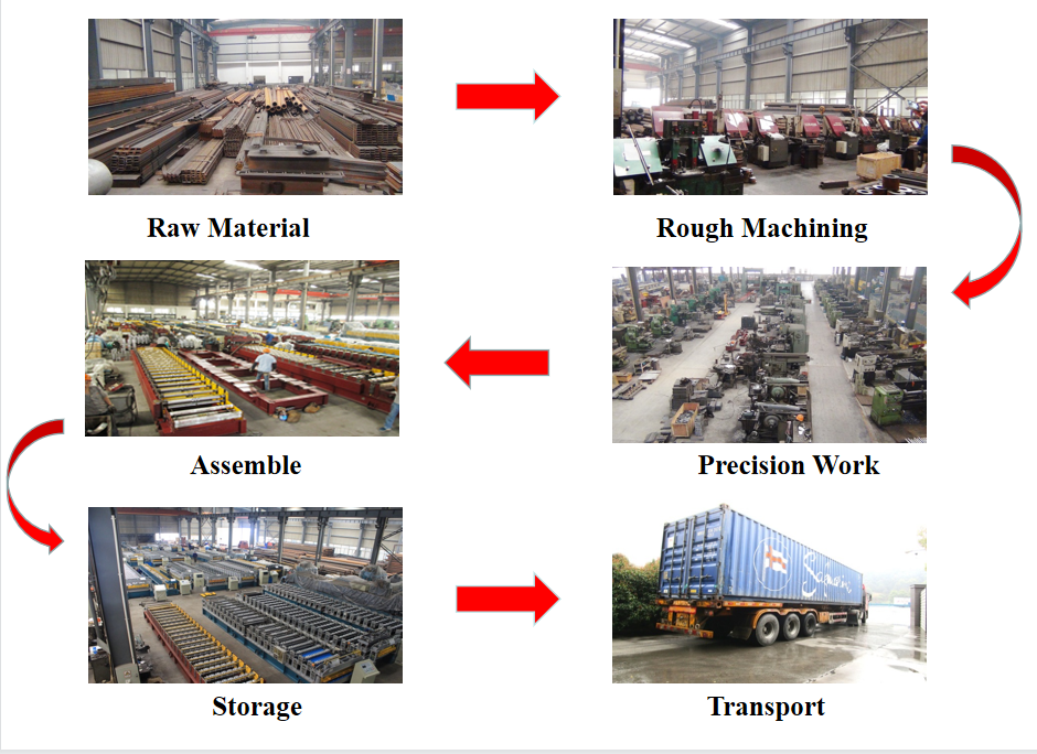 fabricante de zhongyuan