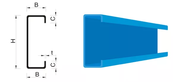 Ter&ccedil;as C fabricadas pela m&aacute;quina formadora de rolos de ter&ccedil;as